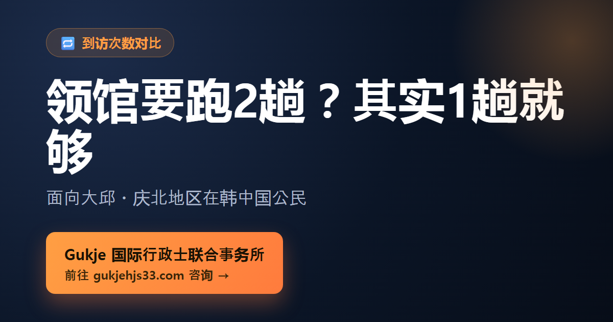 中国护照换发代办 - Gukje国际行政士联合事务所