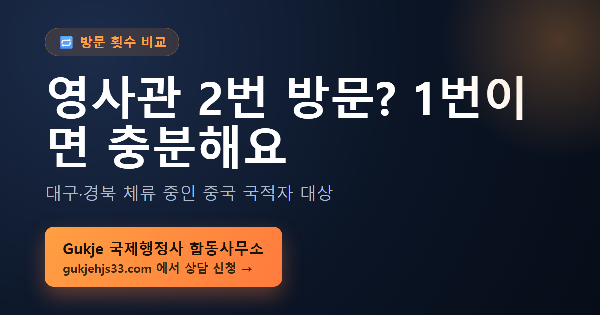 중국 여권 갱신 대행 - Gukje 국제행정사 합동사무소